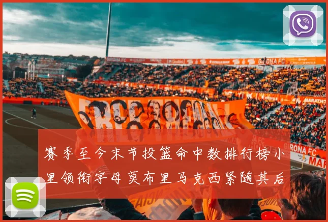 赛季至今末节投篮命中数排行榜小里领衔字母莫布里马克西紧随其后