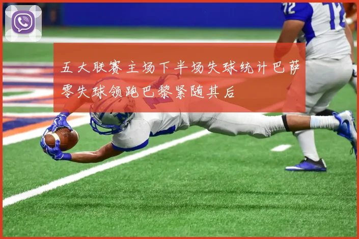 五大联赛主场下半场失球统计巴萨零失球领跑巴黎紧随其后